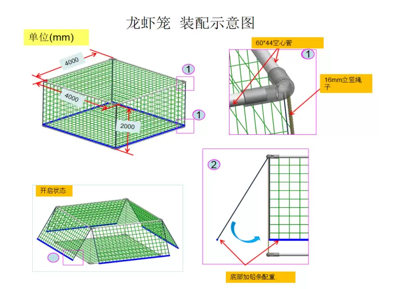 Netze für die Hochsee-Aquakultur