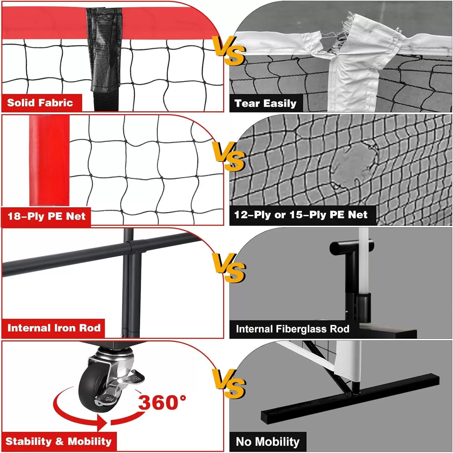 22 x 3 Fu&szlig; Pickleball-&Uuml;bungsnetz I