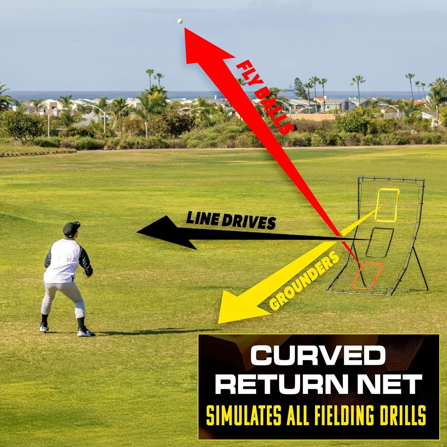 Multisport-Reboundnetz mit drei Zielzonen