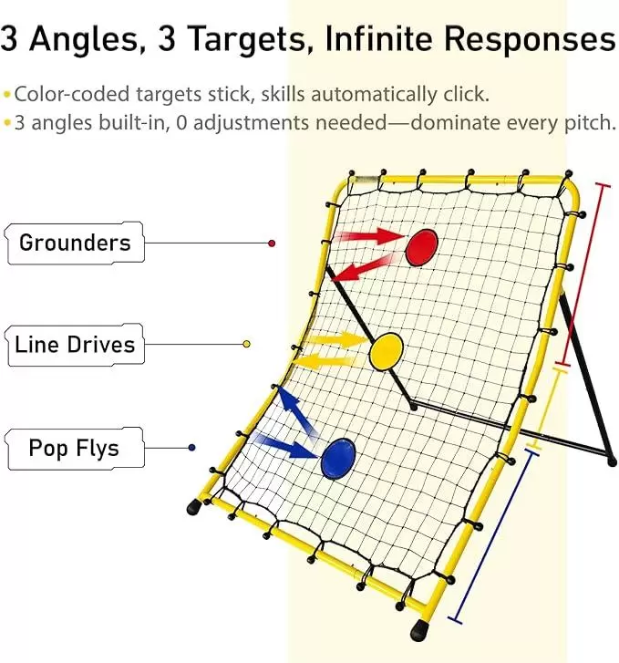 Multisport-Rebound-Netz