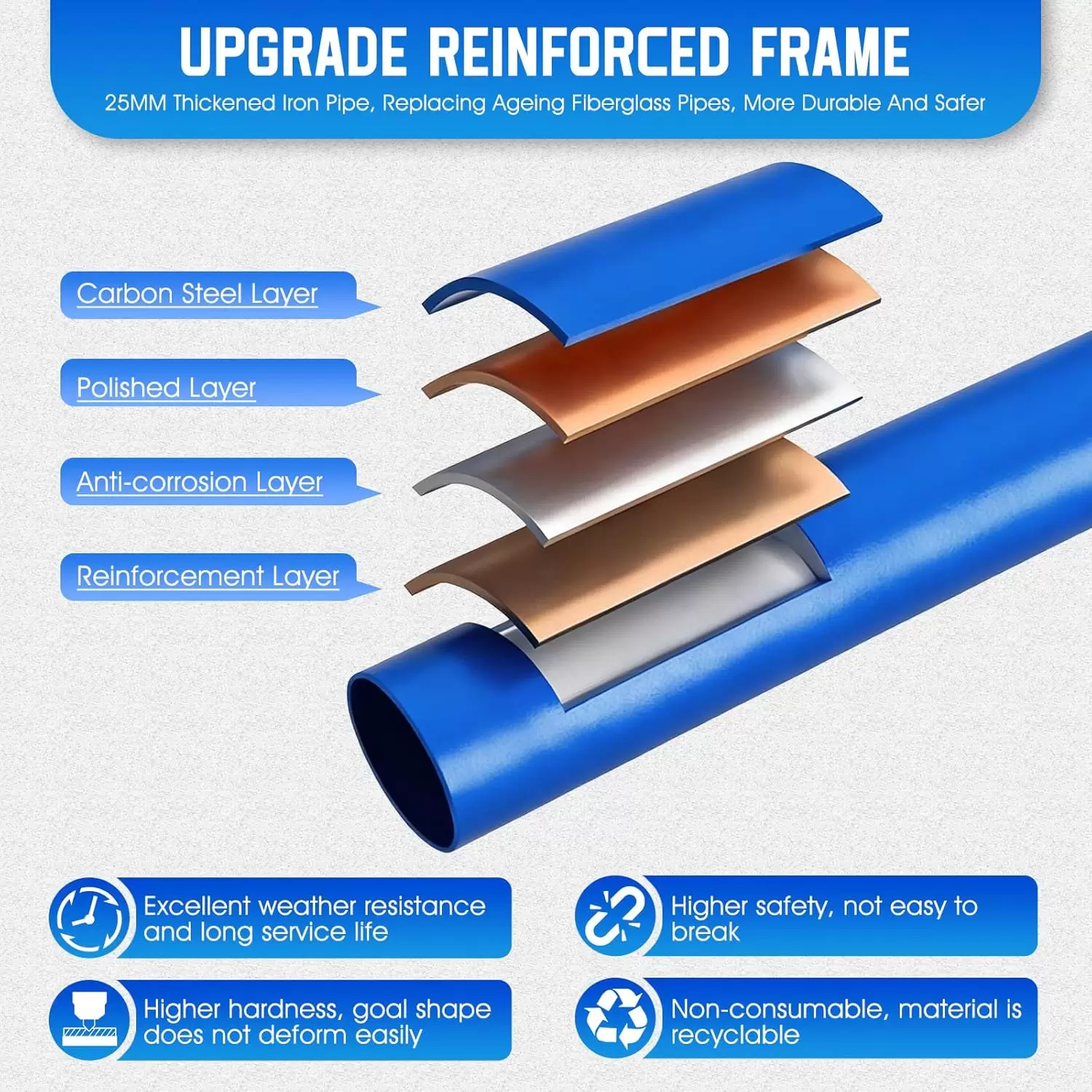 Rugby-Wurf-&Uuml;bungsnetz III